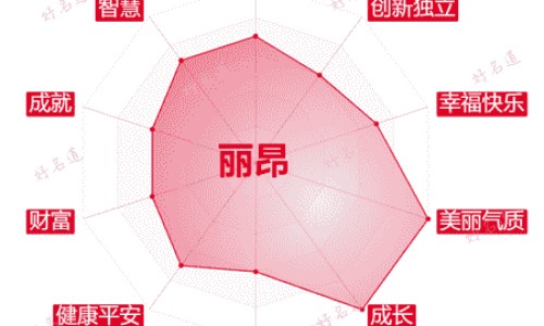 风心病人难受-风心病人胸闷气短网 :分享风心病人难受-风心病人胸闷气短吃什么药知识