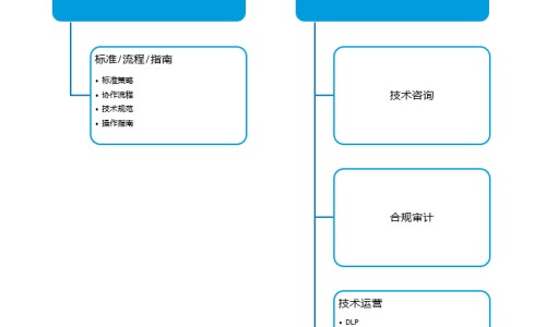 风心病人胸闷气短网 :分享风心病人难受-风心病人胸闷气短吃什么药知识