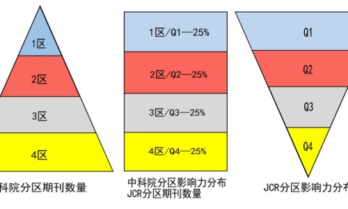 风心病人胸闷气短网 :分享风心病人难受-风心病人胸闷气短吃什么药知识